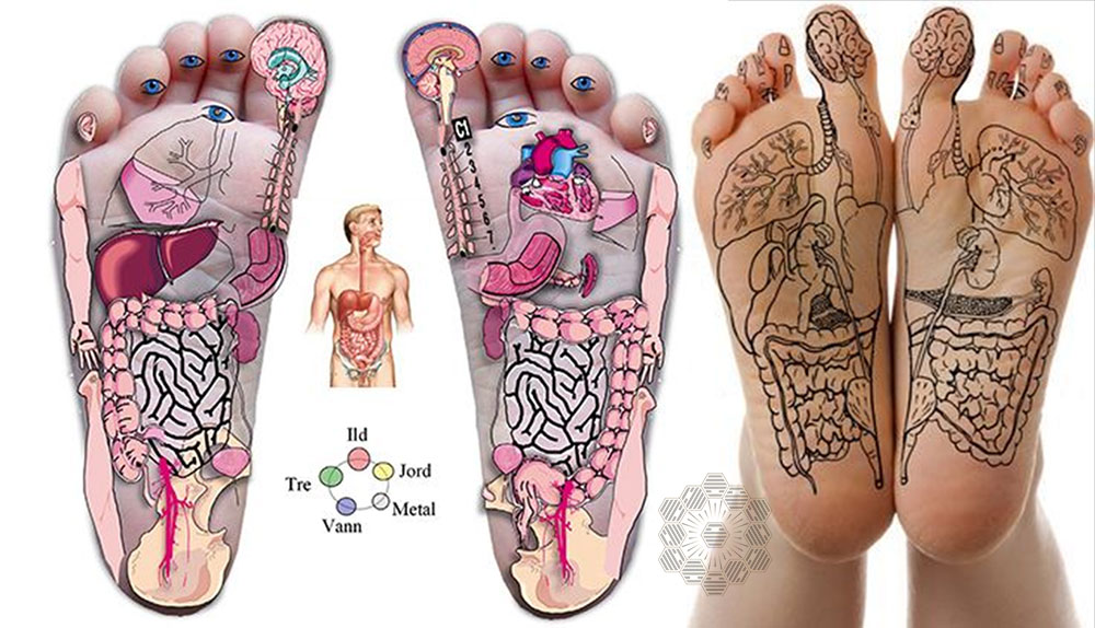 Massage chân bấm huyệt có tác dụng gì?